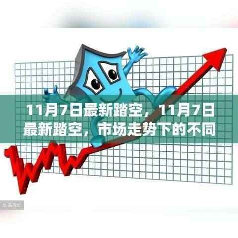 市场走势下的最新踏空,不同观点解析与个人立场阐述