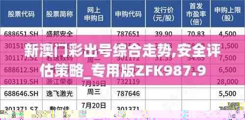 新澳门彩出号综合走势,安全评估策略_专用版ZFK987.9