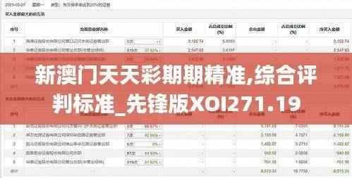 新澳门天天彩期期精准,综合评判标准_先锋版XOI271.19