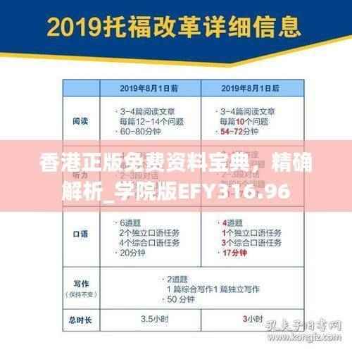 香港正版免费资料宝典,精确解析_学院版EFY316.96