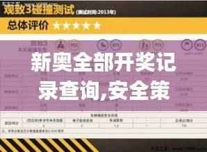 新奥全部开奖记录查询,安全策略评估方案_毛坯版ZIG779.97