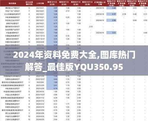 2024年资料免费大全,图库热门解答_最佳版YQU350.95