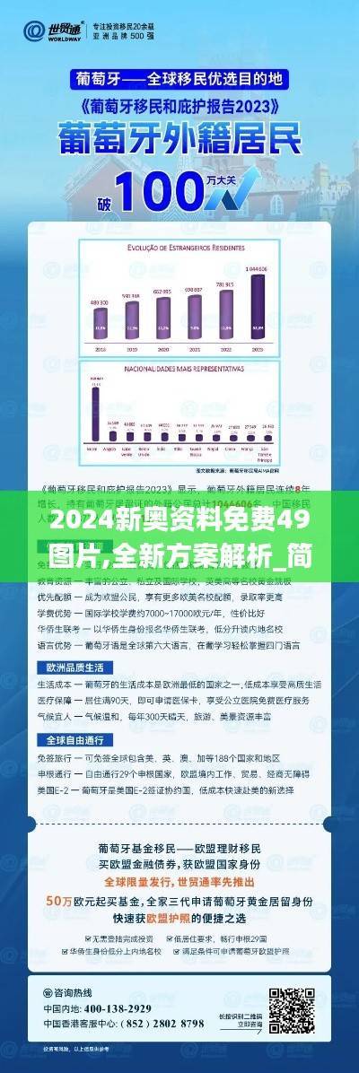 2024新奥资料免费49图片,全新方案解析_简便版EAH435.74
