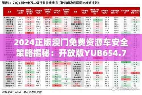 2024正版澳门免费资源车安全策略揭秘:开放版YUB654.76解析
