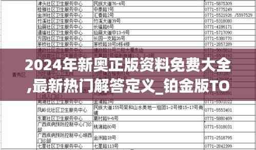2024年新奥正版资料免费大全,最新热门解答定义_铂金版TOF844.89