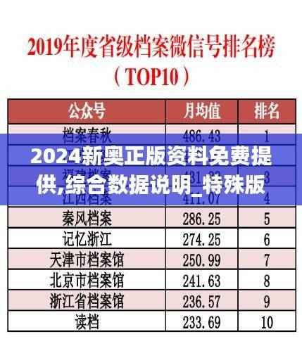 2024新奥正版资料免费提供,综合数据说明_特殊版UGW163.31