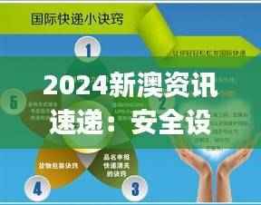 2024新澳资讯速递:安全设计策略深度解析_POH578.94终身版解读