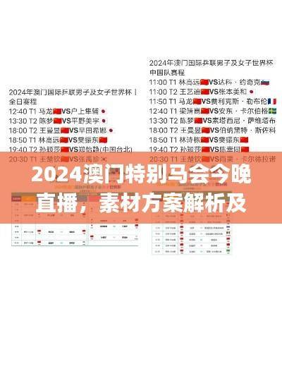 2024澳门特别马会今晚直播,素材方案解析及动态解答_网络版CBF992.98
