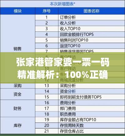 张家港管家婆一票一码精准解析:100%正确率,开放版TWJ479.29综合解读