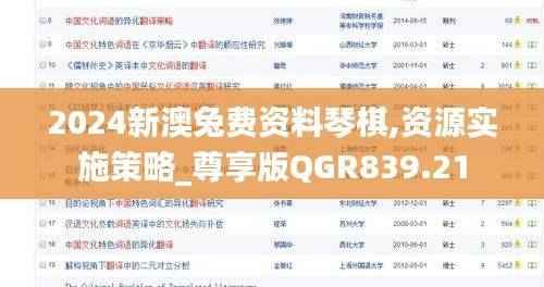 2024新澳兔费资料琴棋,资源实施策略_尊享版QGR839.21