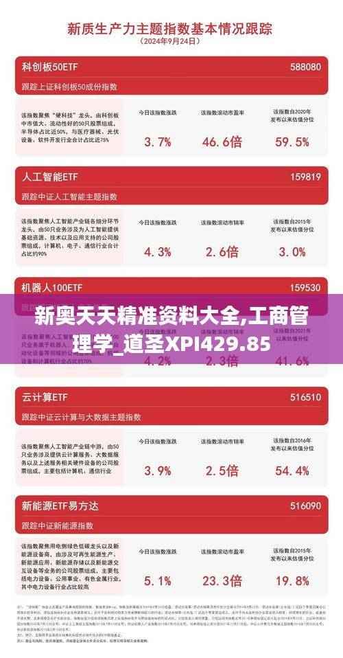 新奥天天精准资料大全,工商管理学_道圣XPI429.85