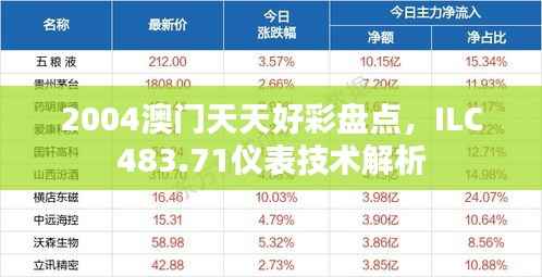 2004澳门天天好彩盘点，ILC483.71仪表技术解析
