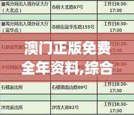 澳门正版免费全年资料,综合评判标准_星神境NYF74.03