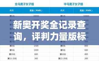 新奥开奖全记录查询,评判力量版标准XPZ85.12综合评估