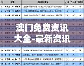澳门免费资讯大全-最新资讯揭秘与安全评估方案水晶版URO762.2