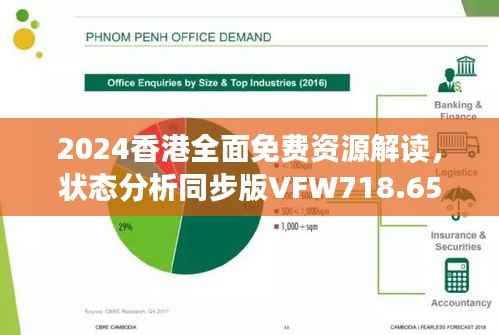 2024香港全面免费资源解读,状态分析同步版VFW718.65