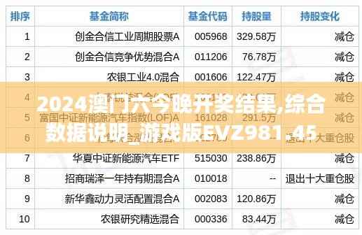 2024澳门六今晚开奖结果,综合数据说明_游戏版EVZ981.45