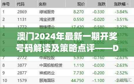 澳门2024年最新一期开奖号码解读及策略点评——DJL258.54更新版