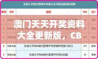 澳门天天开奖资料大全更新版,CBV794.23综合评估标准