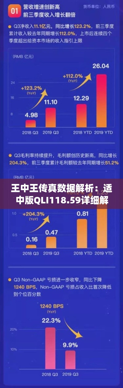 王中王传真数据解析:适中版QLI118.59详细解读