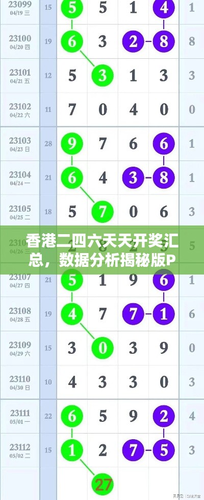 香港二四六天天开奖汇总,数据分析揭秘版PHB75.82