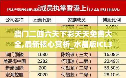 澳门二四六天下彩天天免费大全,最新核心赏析_水晶版ICL354.03