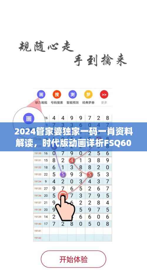 2024管家婆独家一码一肖资料解读,时代版动画详析FSQ606.22