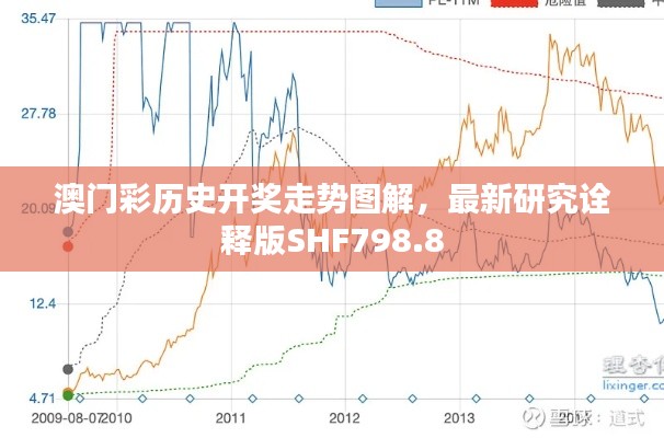 澳门彩历史开奖走势图解,最新研究诠释版SHF798.8