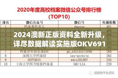 2024澳新正版资料全新升级,详尽数据解读实施版OKV691.73