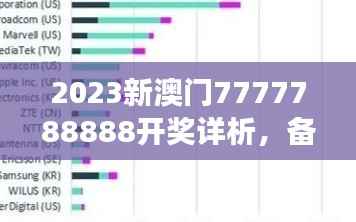 2023新澳门7777788888开奖详析,备用版LMS110.1全解读