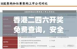 香港二四六开奖免费查询,安全设计策略解读_YJH121.94游玩版