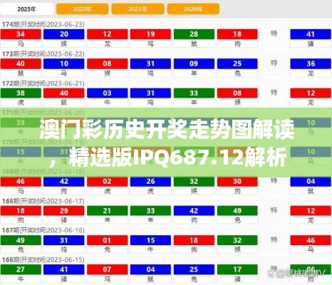 澳门彩历史开奖走势图解读,精选版IPQ687.12解析