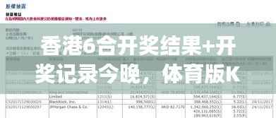 香港6合开奖结果+开奖记录今晚,体育版KJC532.86安全评估策略方案