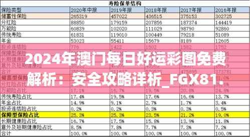 2024年澳门每日好运彩图免费解析:安全攻略详析_FGX81.76便携版