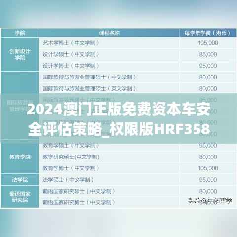 2024澳门正版免费资本车安全评估策略_权限版HRF358.68方案