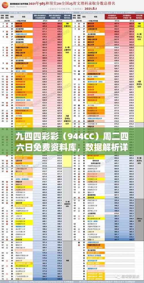 九四四彩彩(944CC)周二四六日免费资料库,数据解析详尽版BNA31.83