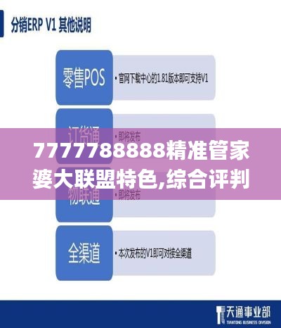 7777788888精准管家婆大联盟特色,综合评判标准_调整版OUD400.53