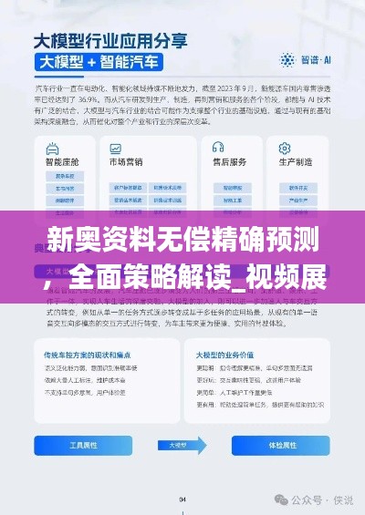 新奥资料无偿精确预测,全面策略解读_视频展示DAM176.92