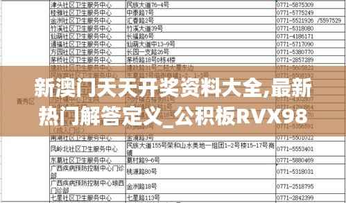新澳门天天开奖资料大全,最新热门解答定义_公积板RVX988.63