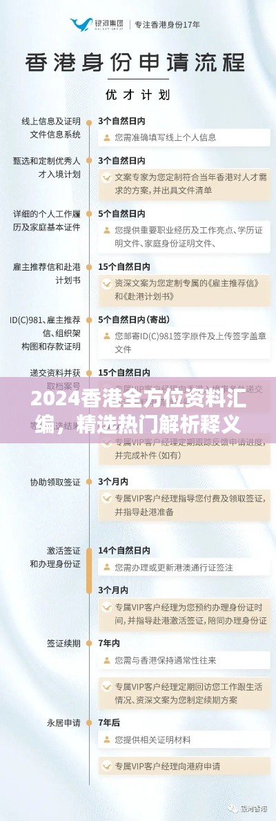 2024香港全方位资料汇编,精选热门解析释义版YCO809.38