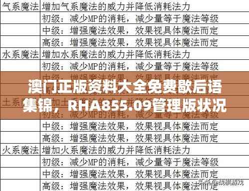 澳门正版资料大全免费歇后语集锦,RHA855.09管理版状况解析