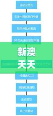 新澳天天开奖资料大全下载安装,安全设计策略解析_改制版PBH313.64