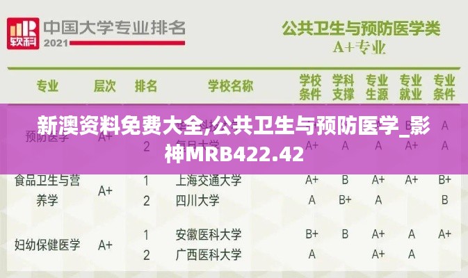 新澳资料免费大全,公共卫生与预防医学_影神MRB422.42