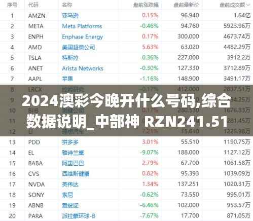 2024澳彩今晚开什么号码,综合数据说明_中部神 RZN241.51