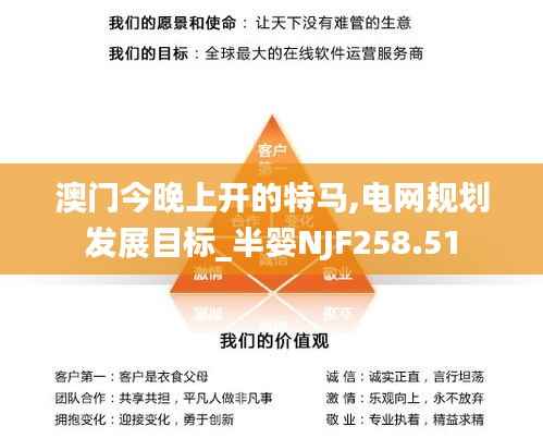 澳门今晚上开的特马,电网规划发展目标_半婴NJF258.51