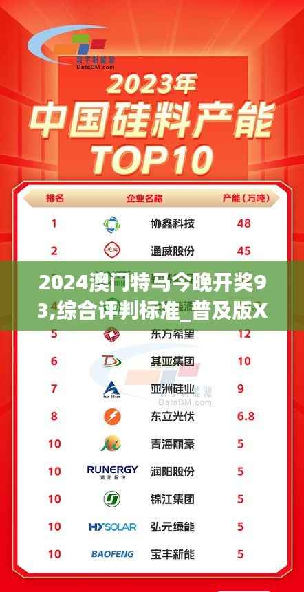 2024澳门特马今晚开奖93,综合评判标准_普及版XTJ456.33