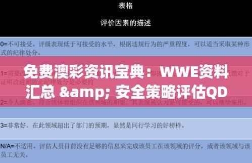 免费澳彩资讯宝典:WWE资料汇总 & 安全策略评估QDL180.65连续版