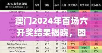 澳门2024年首场六开奖结果揭晓,图库精彩解读_蓝球指数ROQ62.65