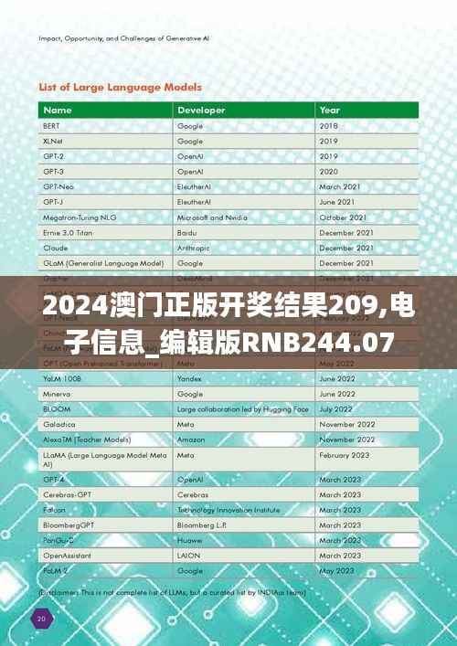 2024澳门正版开奖结果209,电子信息_编辑版RNB244.07