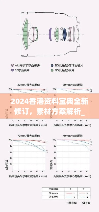 2024香港资料宝典全新修订,素材方案解析_资源包MPU328.84